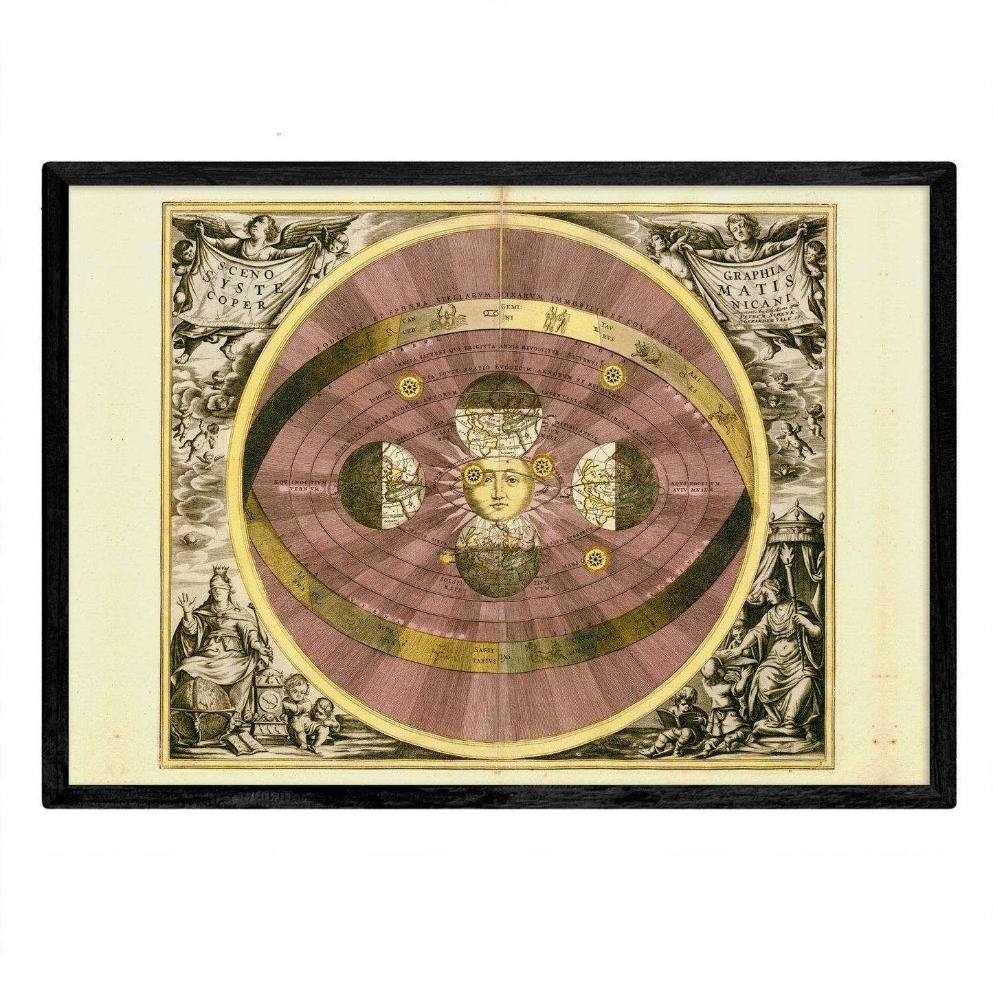 Set de cuatro láminas con mapas astronomicos antiguos. Posters de mapas astrologicos en-Artwork-Nacnic-Nacnic Estudio SL