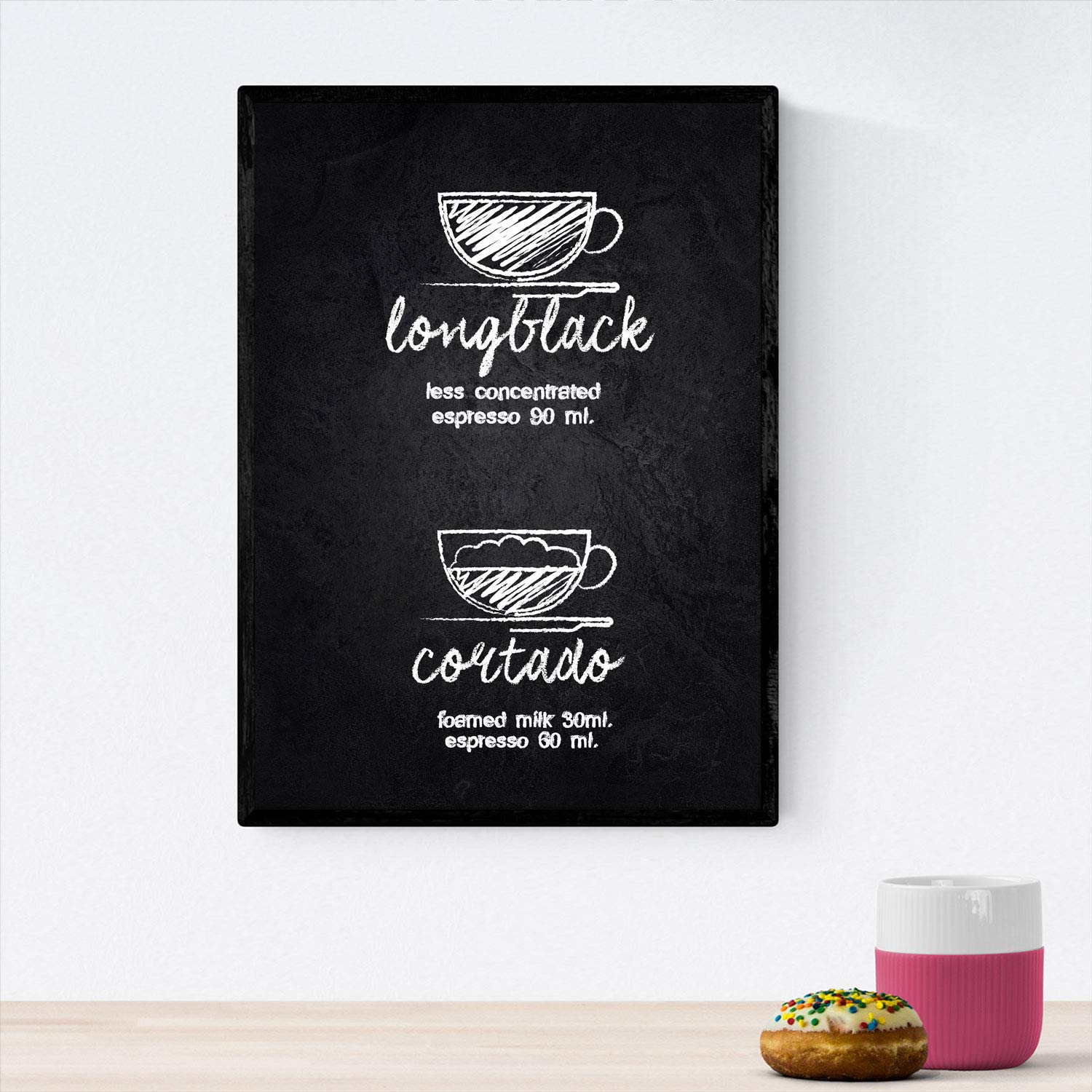 Set de láminas de café. Posters de tipos de café. Café detalle 2.-Artwork-Nacnic-Nacnic Estudio SL